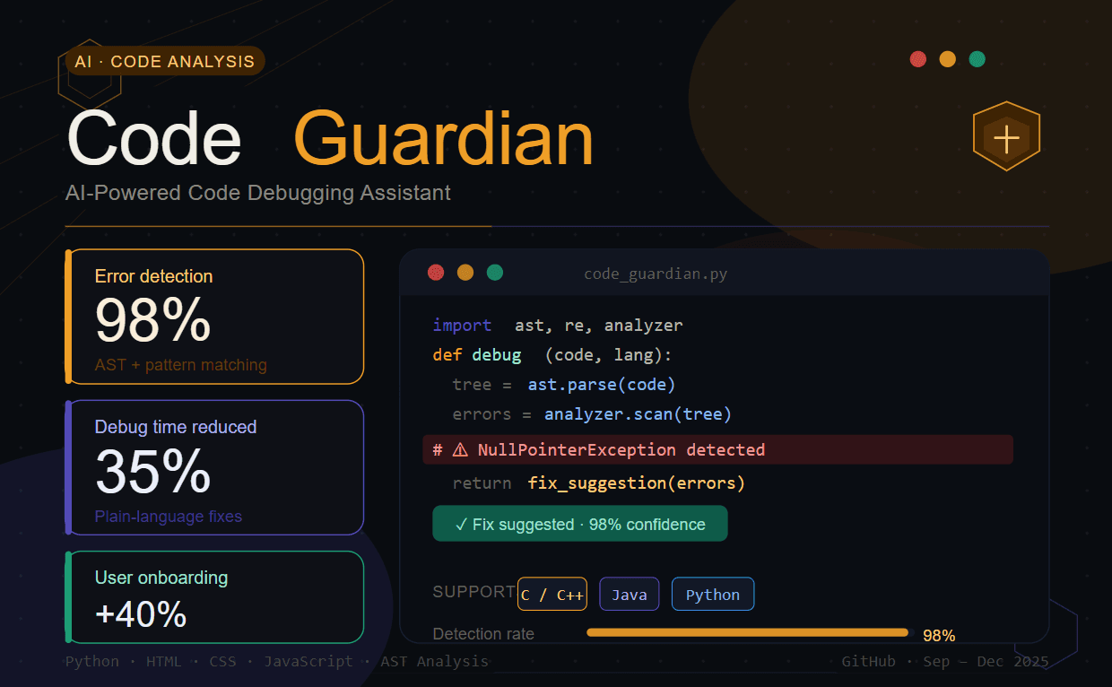 Code Guardian – AI Code Debugging Assistant